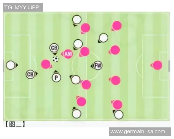 深入分析杭州足球队的盯防战术及其在比赛中的应用效果